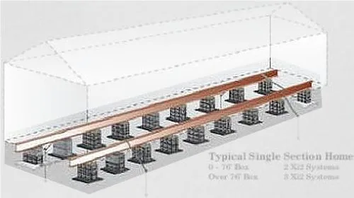Xi2 Foundation Kit -Dirt