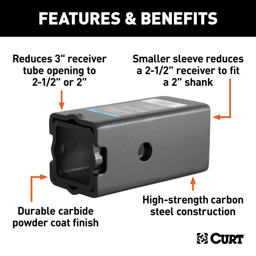 REDUCER SLEEVE SET 3IN TO 2.5I