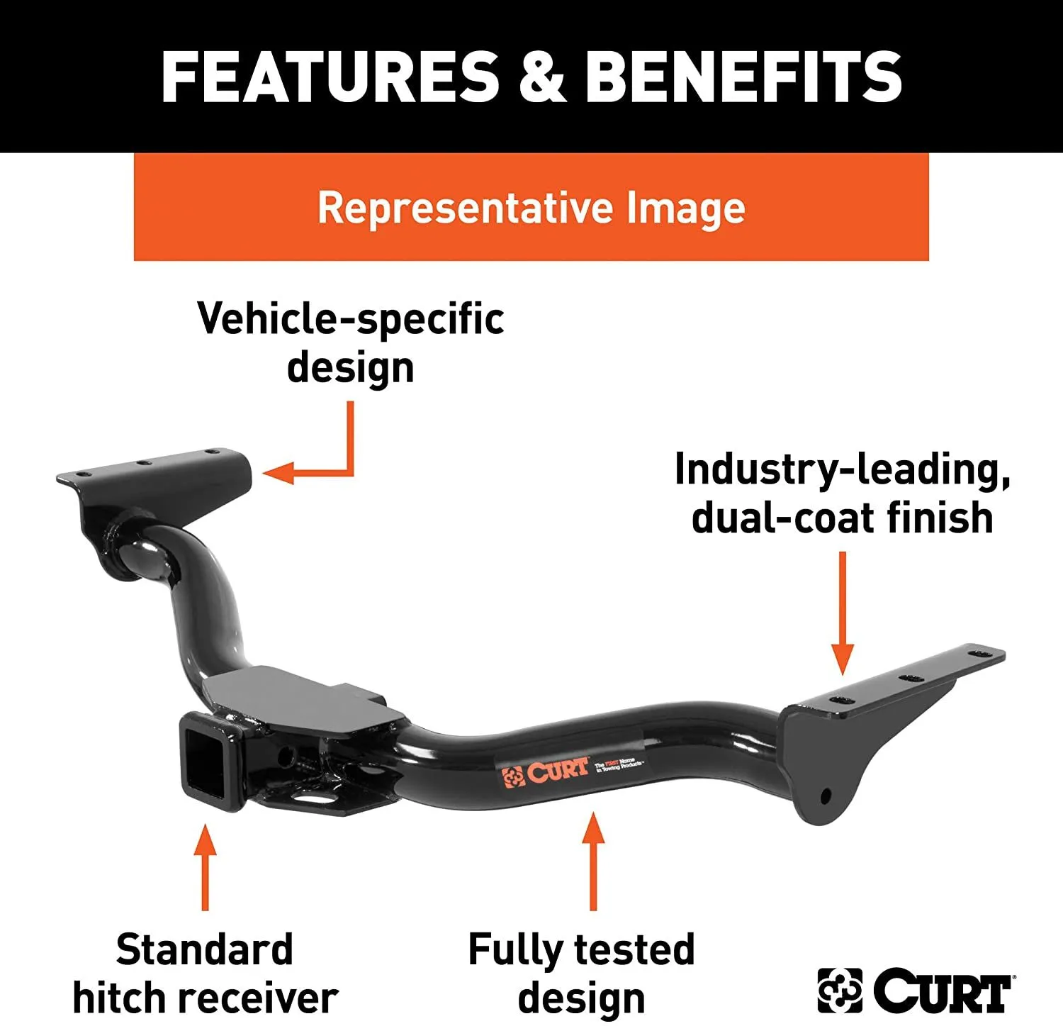 CLASS III  HITCH