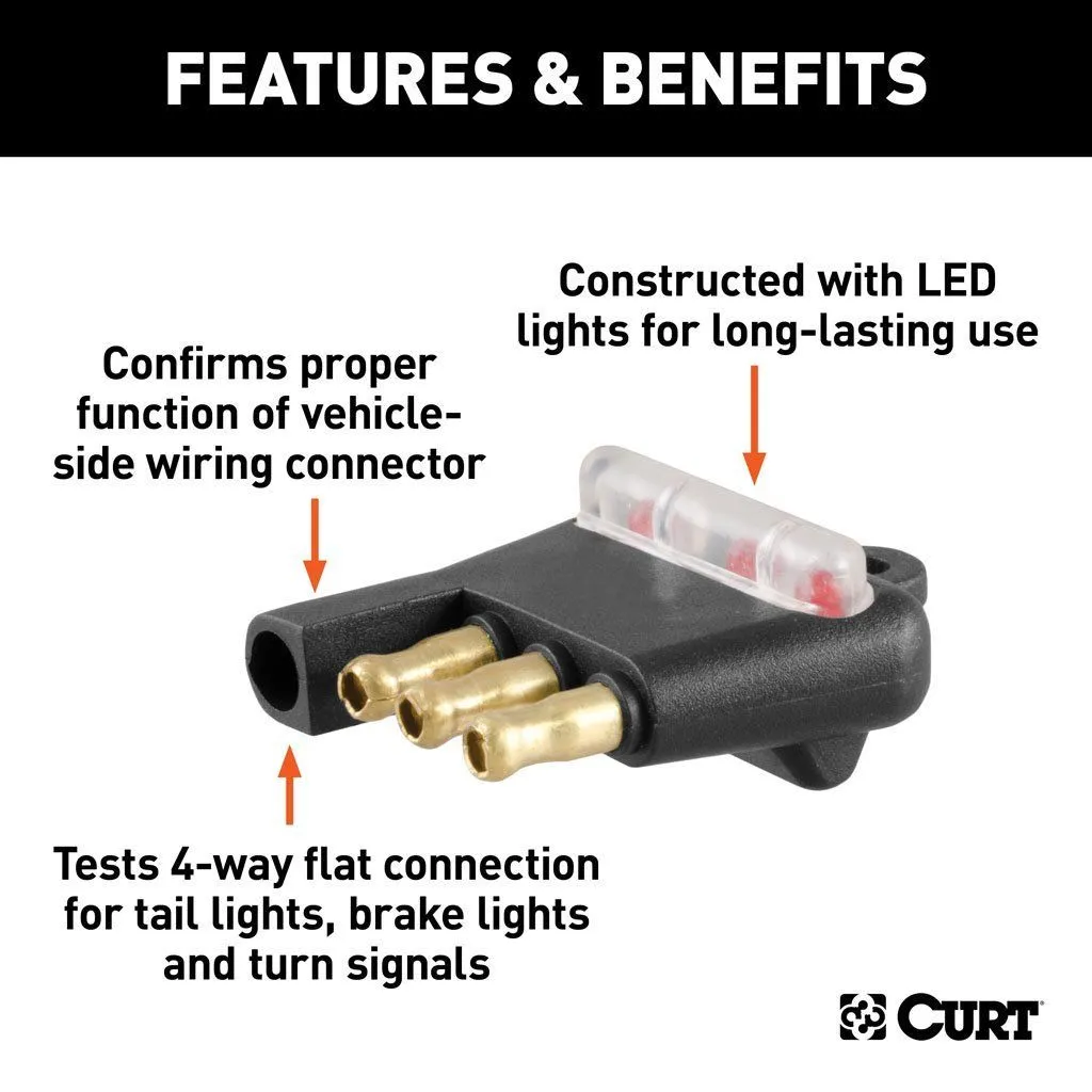 LED 4-FLAT TESTERPKGD