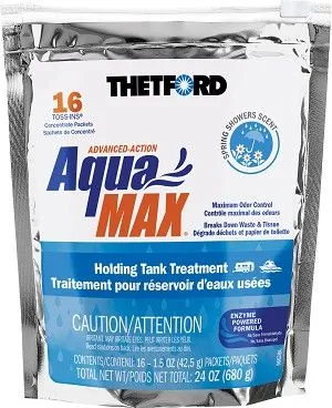AQUAMAX SPRING SHOWERS 16CT